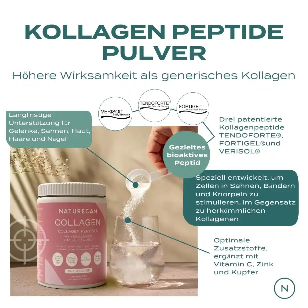 Infos zu Kollagen Peptiden